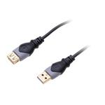 CONNECT IT Wirez USB A/M - USB A/F, prodluovac, 1,8m